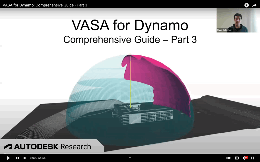 VASA Comprehensive Guide - Part 3 VASA Comprehensive Guide - Part 3