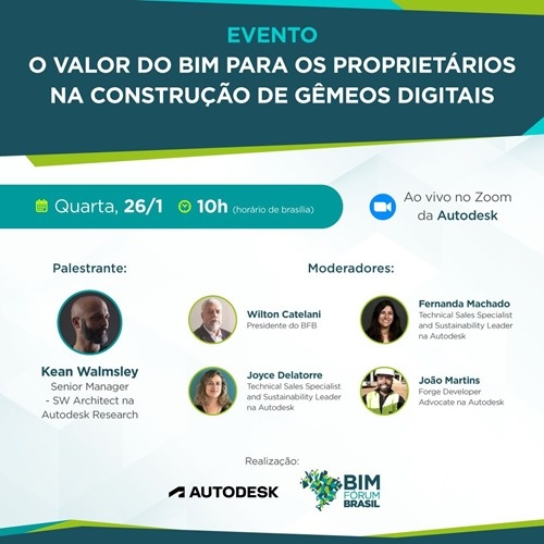BIM Forum Brasil BIM Forum Brasil