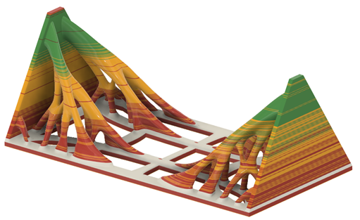 Temperature zones - in printing direction Temperature zones - in printing direction