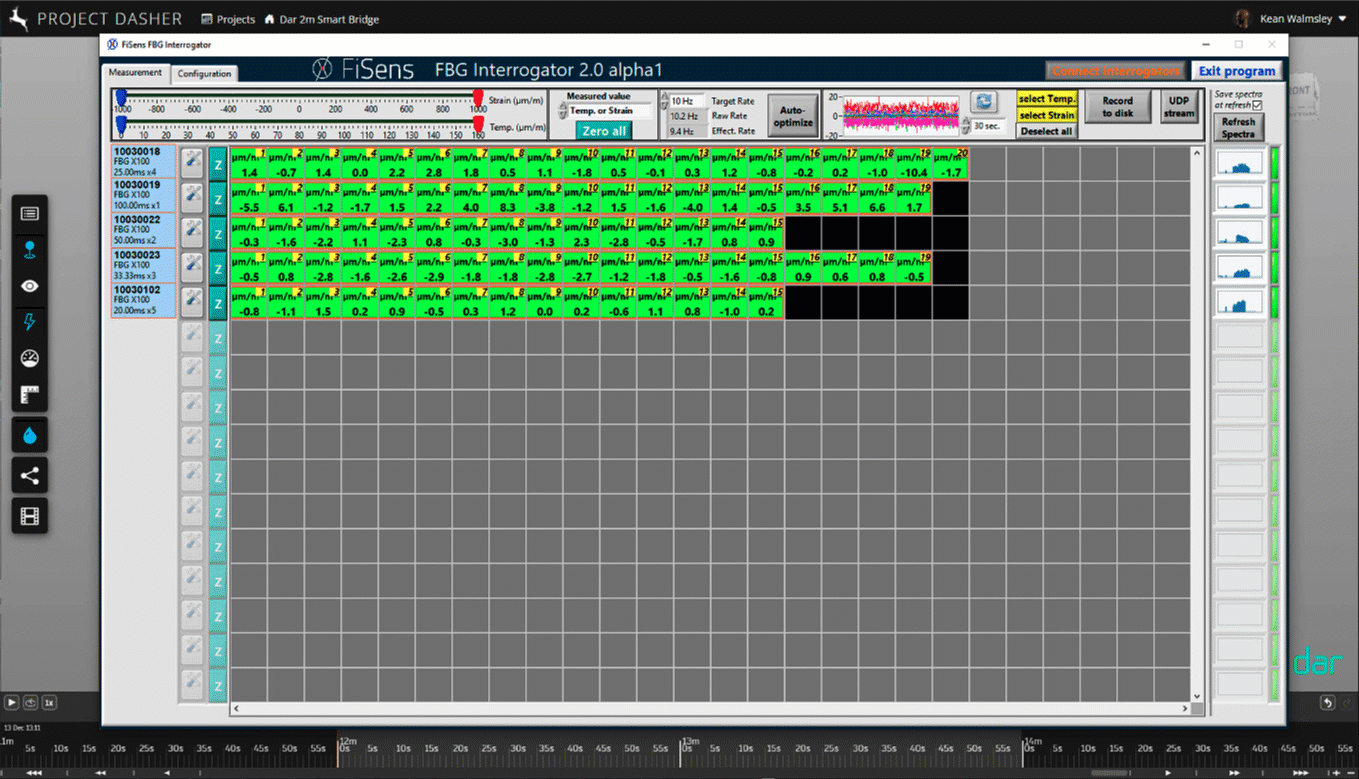Strain data Strain data