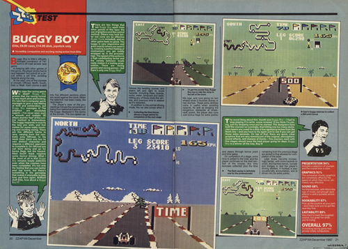 Buggy Boy review Buggy Boy review