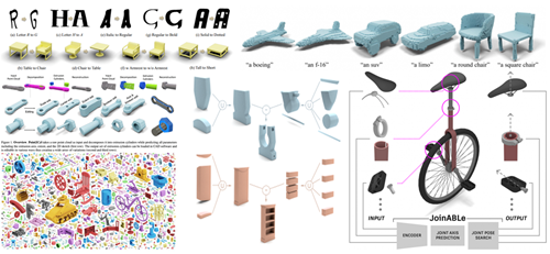 CVPR 2022 papers from Autodesk Research's AI Lab CVPR 2022 papers from Autodesk Research's AI Lab