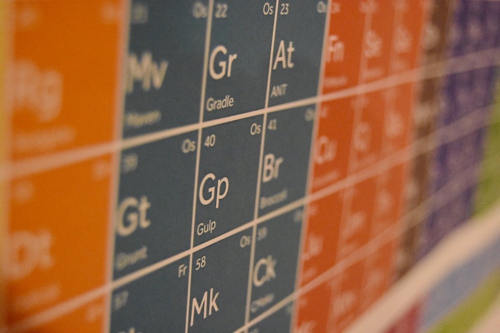 DevOps periodic table DevOps periodic table