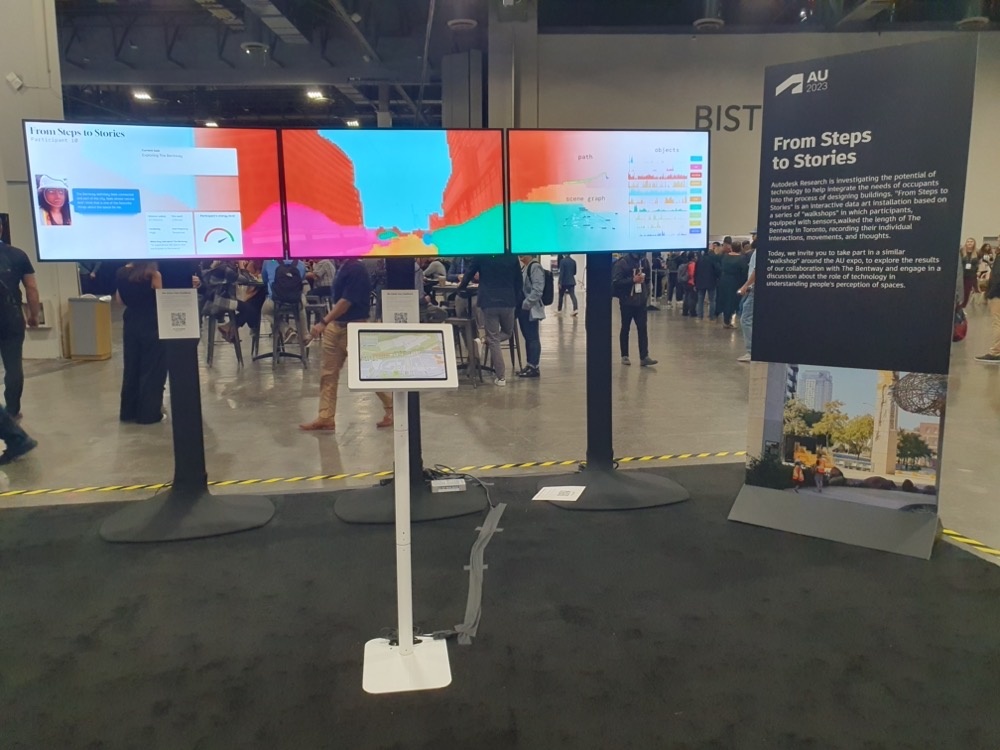 Our setup at AU 2023 Our setup at AU 2023