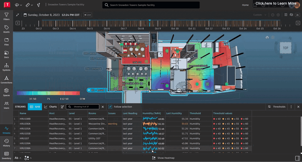 Tandem timeline Tandem timeline