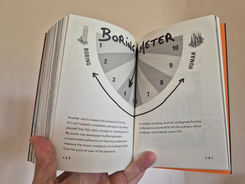 The Boringometer The Boringometer